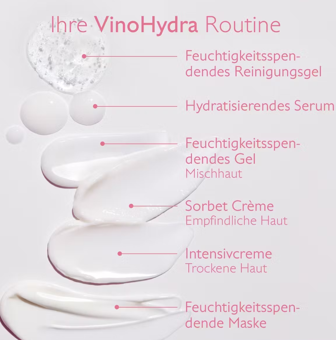 VinoHydra Feuchtigkeitsspendendes Reinigungsgel VinoHydra Feuchtigkeitsspendendes Reinigungsgel